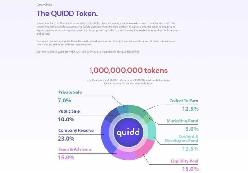 Quidd Token quidd token tokenomics