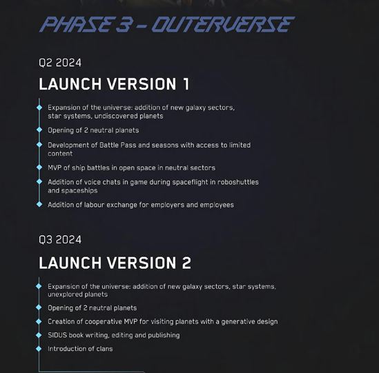 Sidus Heroes roadmap sidus