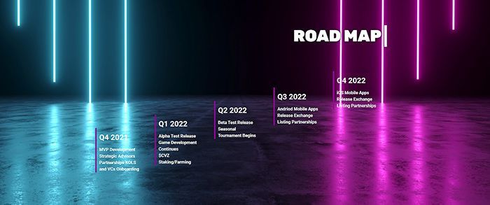 road map của crypto vs zombies
