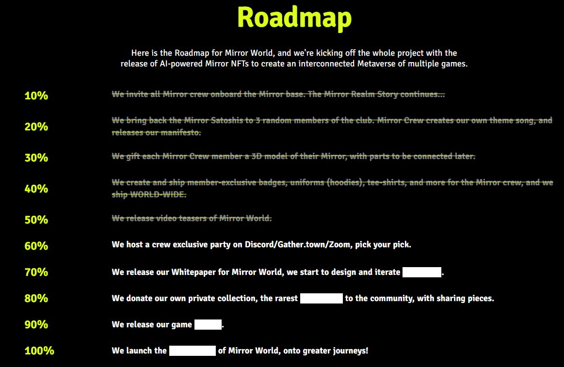 Mirror World roadmap mirror world