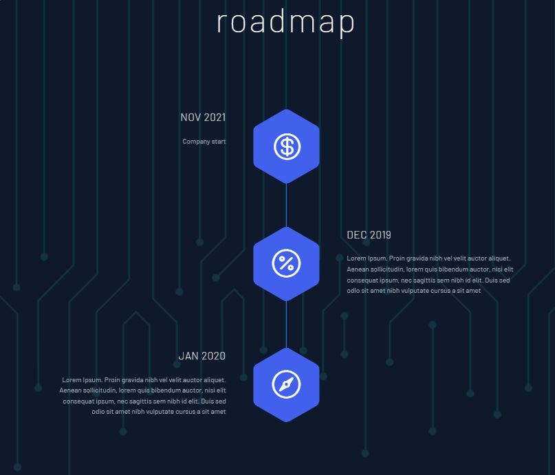 roadmap mystenlabs