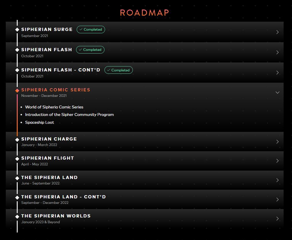 roadmap sipher