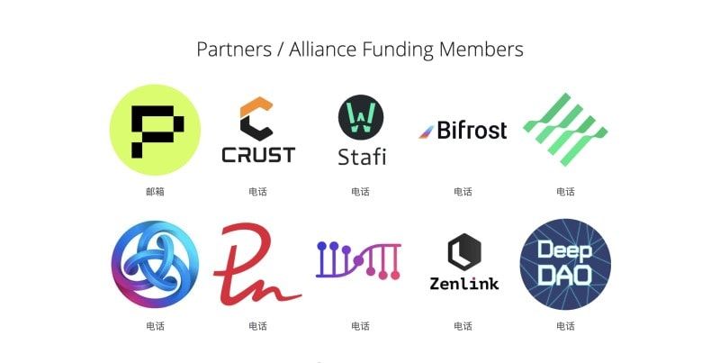 SubDAO Crowdloan subdao partners