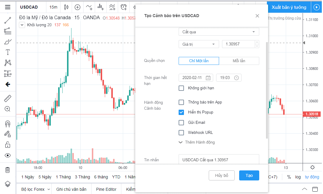 TradingView