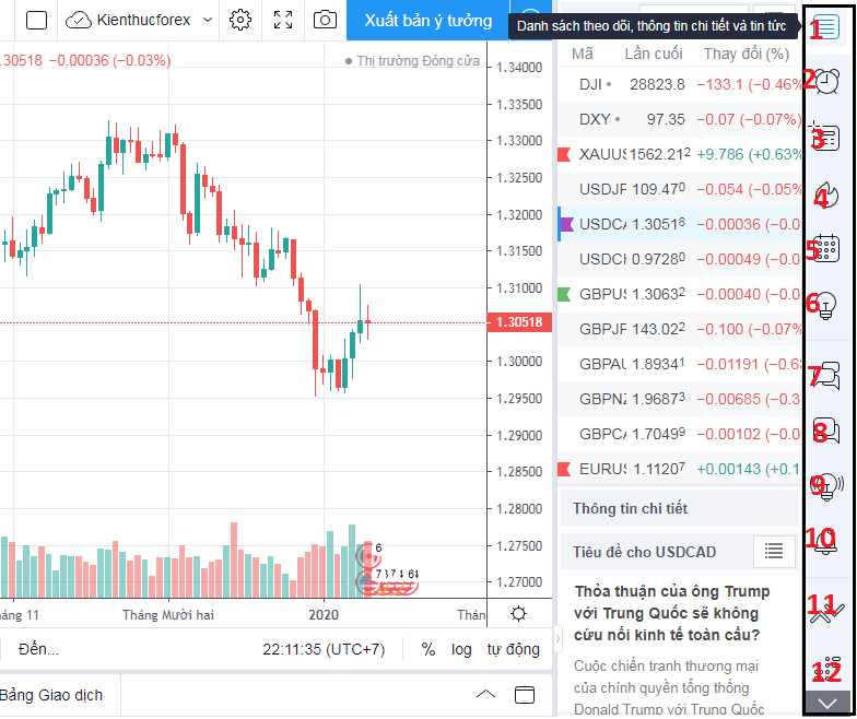 TradingView