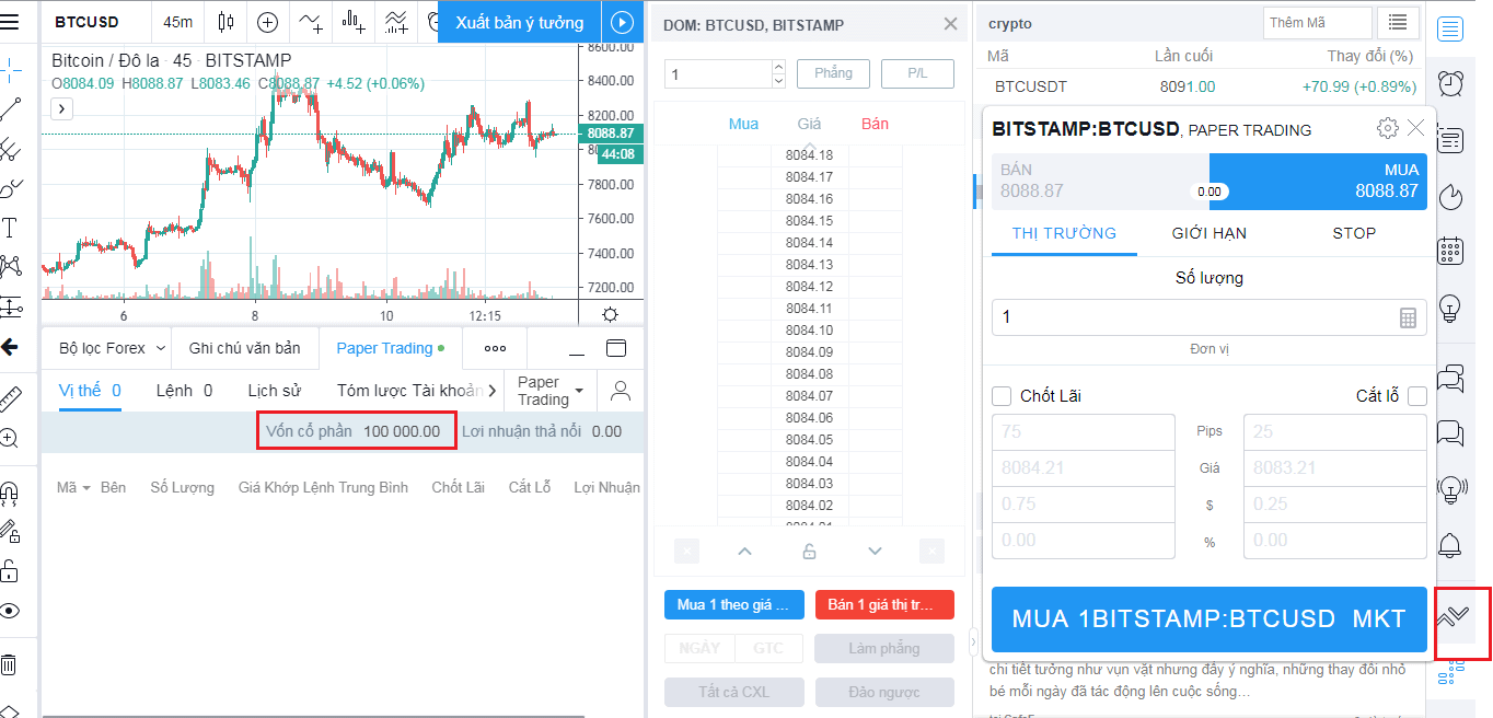 TradingView