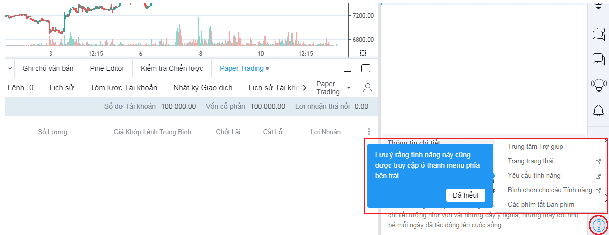 TradingView