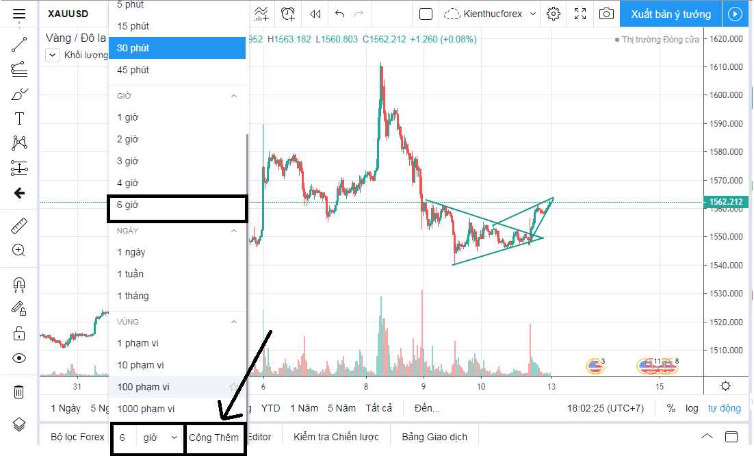 TradingView