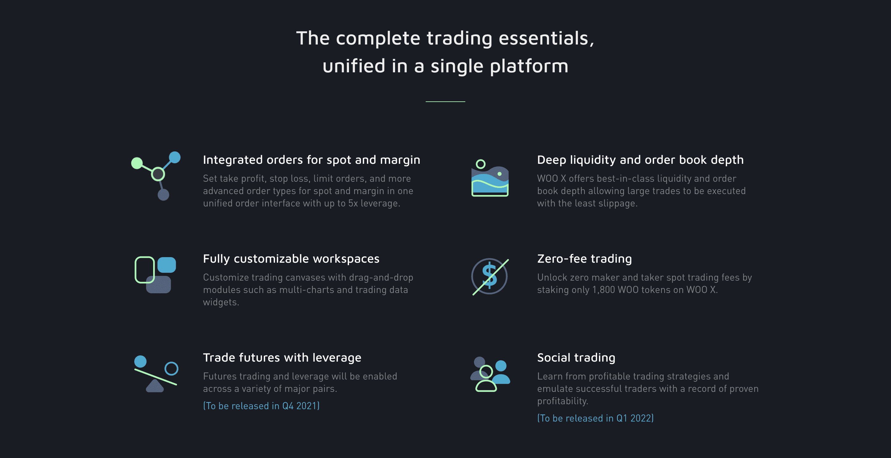  woo network how it work