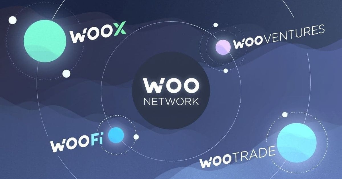 woo network là gì