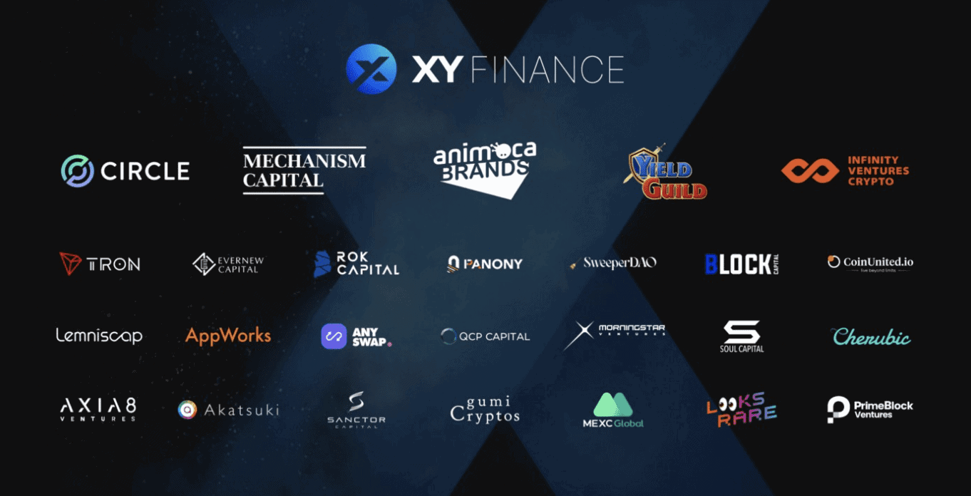 XY Finance xy finance partners