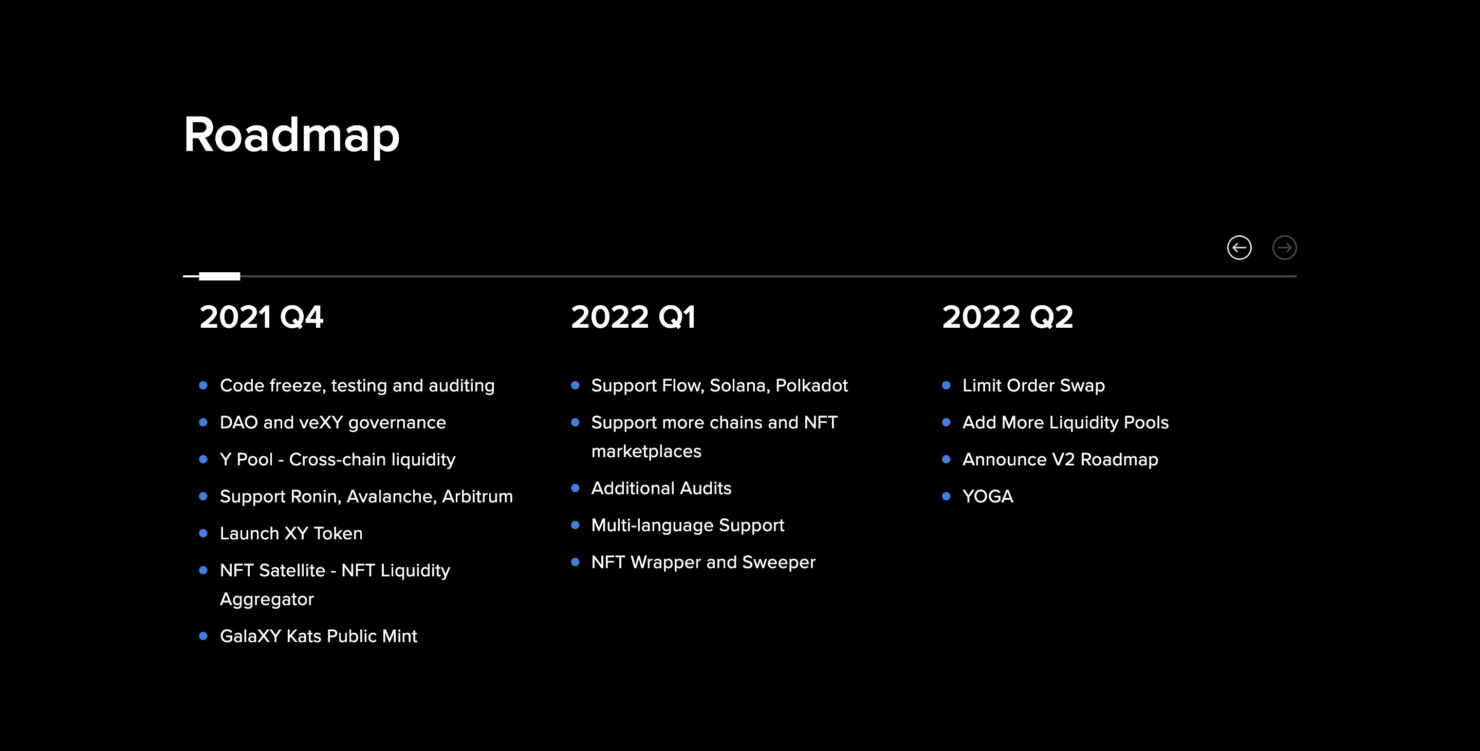 XY Finance xy finance roadmap