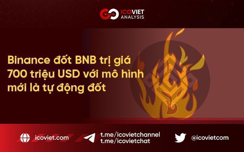 Binance đốt BNB trị giá 700 triệu USD với mô hình mới là tự động đốt
