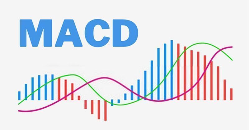 Đường MACD là gì