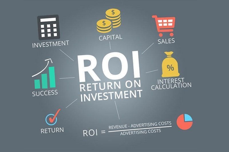 roi crypto meaning