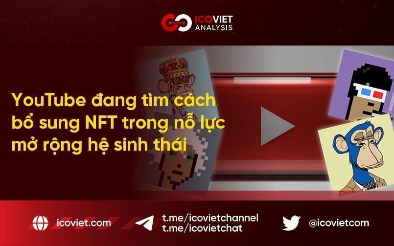 YouTube đang tìm cách bổ sung NFT trong nỗ lực mở rộng hệ sinh thái