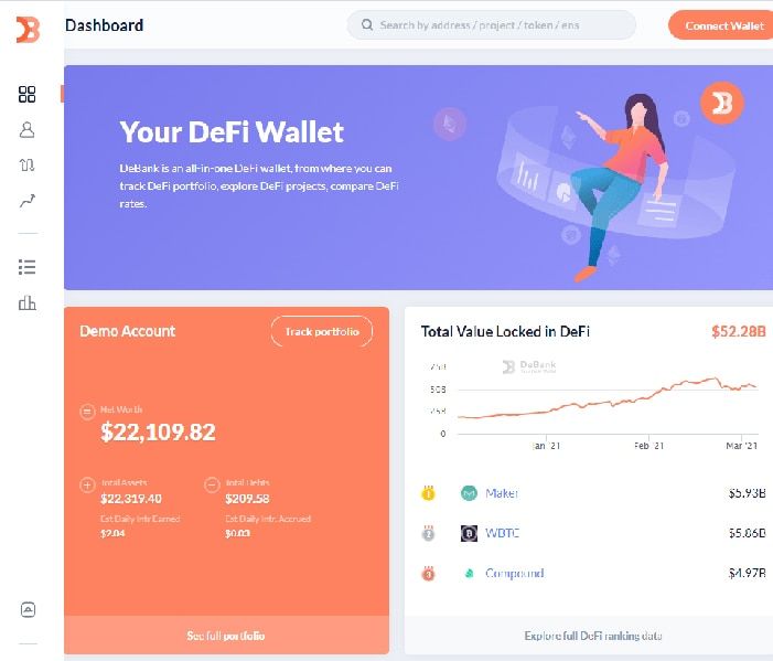 cách hoạt động của sushiswap