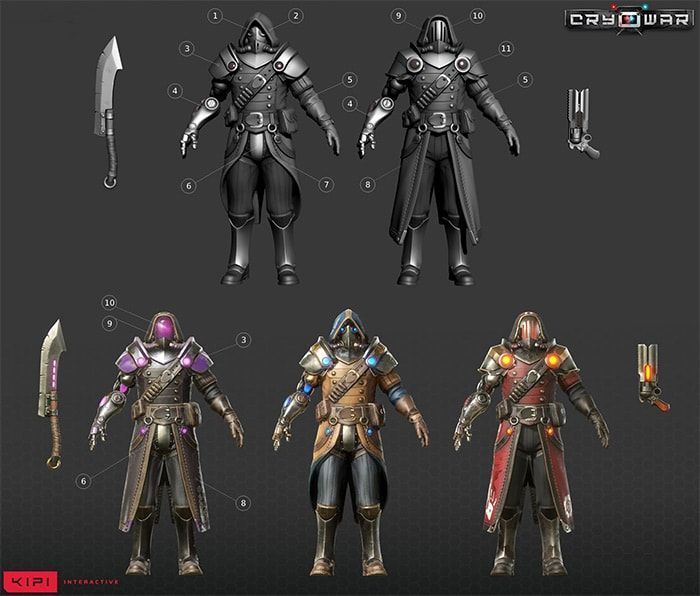 cryowar nft p2p market