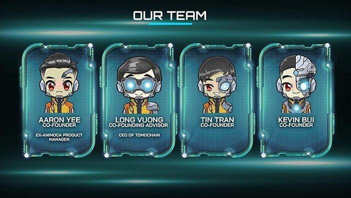 cyball team