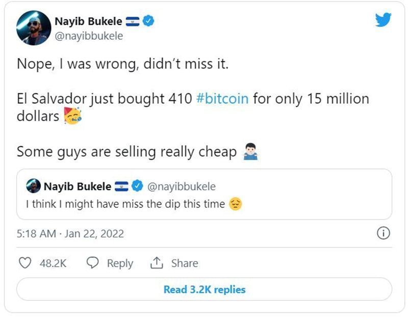 El Salvador đã mua 410 Bitcoin với khoảng mua mới trị giá 15 triệu USD El Salvador đã mua 410 Bitcoin với khoảng mua mới trị giá 15 triệu USD