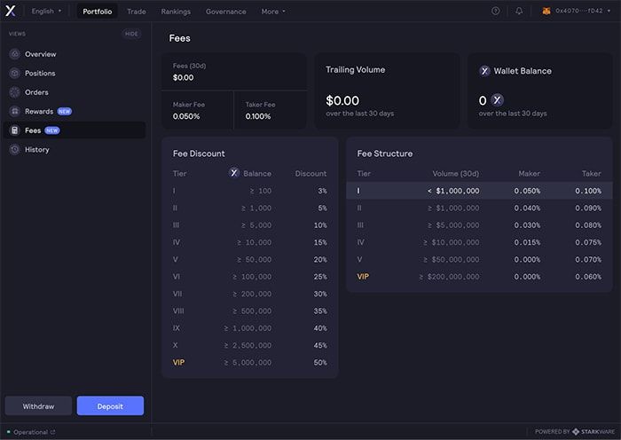 dydx fees