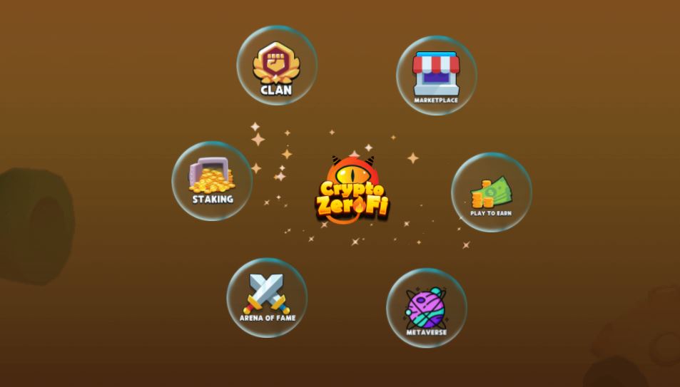 gameplay-cryptozerofi