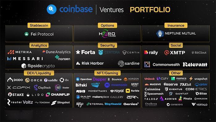 portfolio coinbase ventures 2