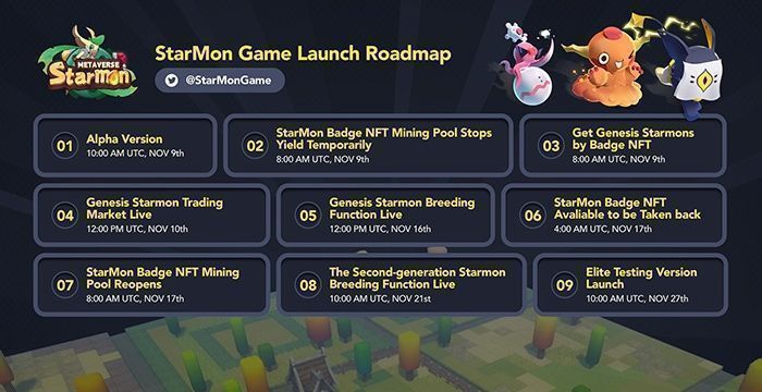 roadmaps starmon