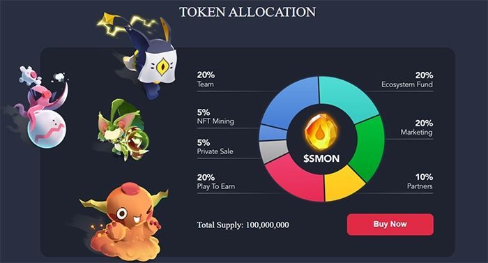 smon token allocation
