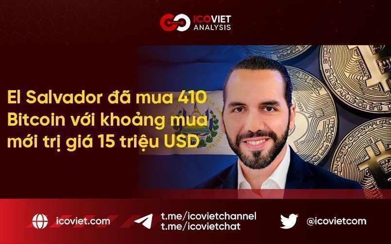 El Salvador đã mua 410 Bitcoin với khoảng mua mới trị giá 15 triệu USD