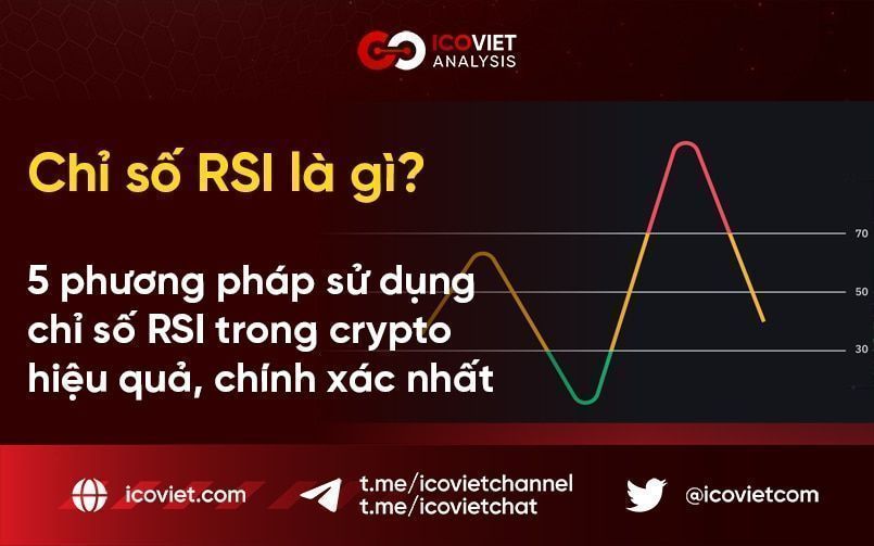 Chỉ số RSI là gì? 5 phương pháp sử dụng chỉ số RSI trong crypto