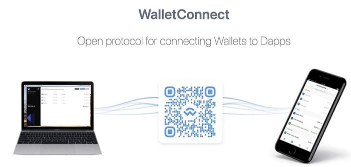 walletconnect là gì