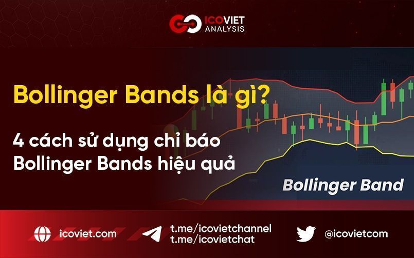 Bollinger Bands là gì? 4 cách sử dụng chỉ báo Bollinger Bands hiệu quả