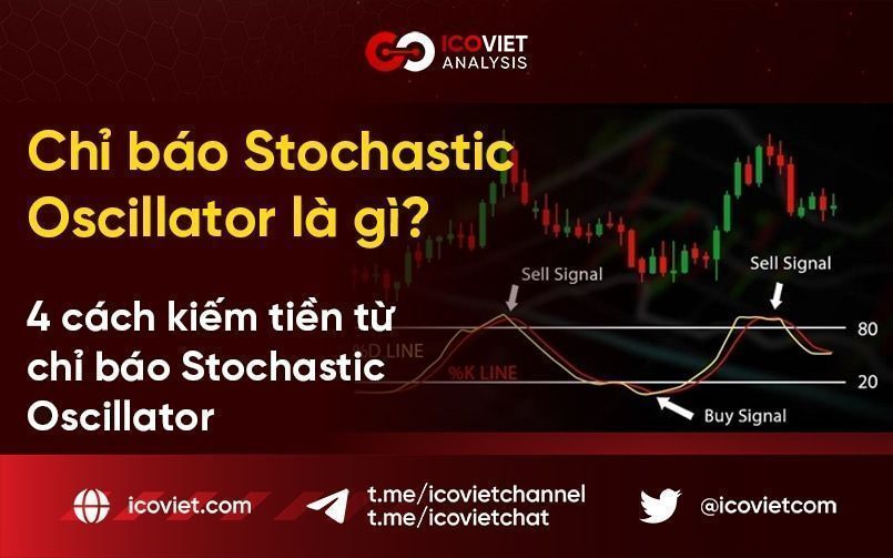 Chỉ báo Stochastic Oscillator là gì? 4 cách kiếm tiền từ chỉ báo Stochastic Oscillator