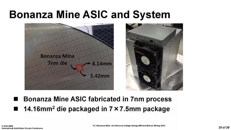 Intel ra mắt chip Bonanza Mine thế hệ thứ 2 để khai thác Bitcoin hiệu quả