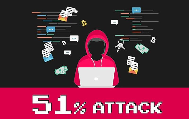 Tấn công 51% là gì