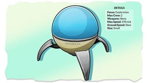 co may tham hiem khong gian trong tgol