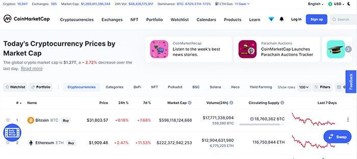 coinmarketcap là gì
