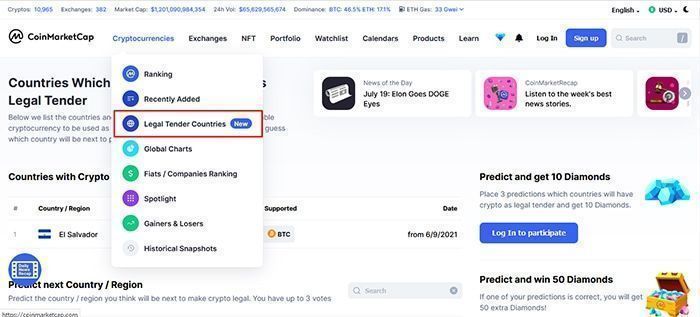 coinmarketcap legal tender countries
