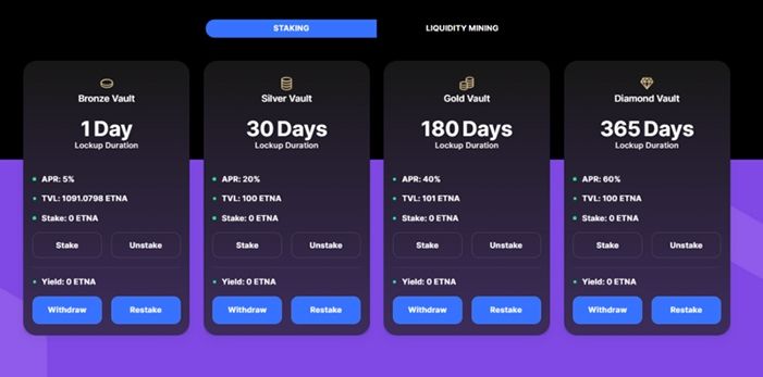 etna token staking