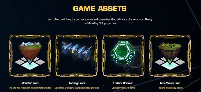 game assets planet sandbox