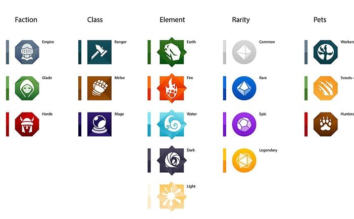 hero class trong Guild of Guadians