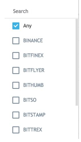 huong dan su dung tradingview nang cao 3