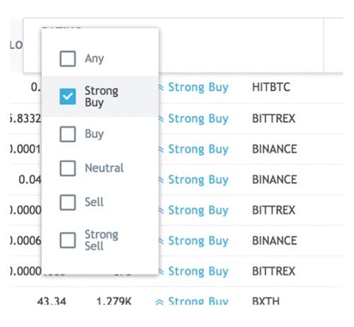 huong dan su dung tradingview nang cao 4