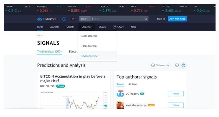 huong dan su dung tradingview nang cao