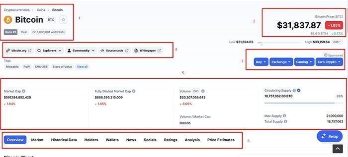 huong dan xem coinmarketcap 5