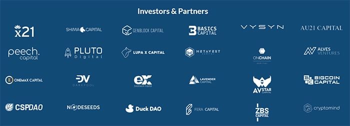 investors and partners continuum world