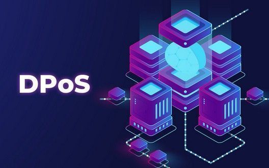 khía cạnh dpos