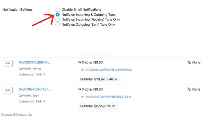 theo doi vi dev etherscan