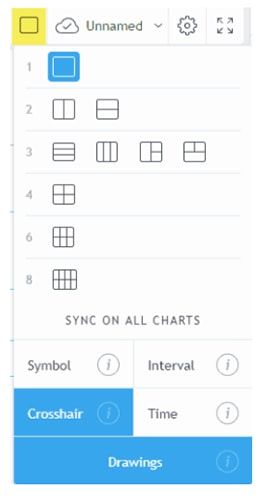 top tool bar tradingview 2